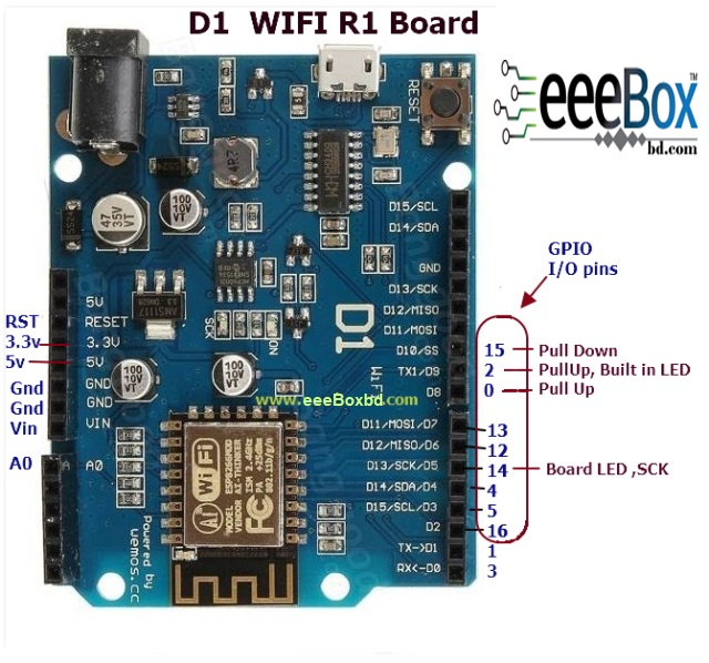 ESP 8266 D1 Pinout
